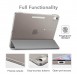 Din surfplatta skyddas av detta skydd från iPad Air 4 2020.