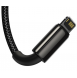 - Överföringshastighet: iP/480 Mbps