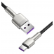 - USB / USB-C-kontakter