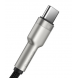 - USB / USB-C-kontakter