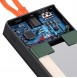 Typ-C-kabelingång: 5V / 9V / 12V / 15V ⎓ 3A, 20V ⎓ 3,25A