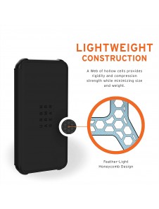 UAG iPhone 12 Mini, Metropolis Wallet, PU, Svart (112346113840)