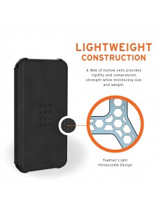 UAG iPhone 12 Mini, Metropolis Wallet Läder, Svart (112346118340)