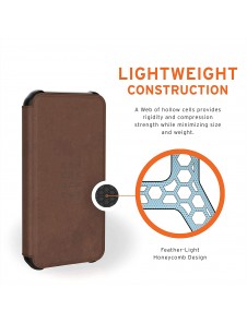 UAG iPhone 12 Mini, Metropolis Wallet Läder, Brun (112346118380)