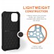 UAG iPhone 12 Mini Metropolis Cover PU - Läder Svart (11234O118340)