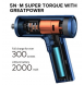 - Spänning: 3,6V
- Bits: C6,3 x 50 mm
- Hastighet: 200 rpm
- Vridmoment: 5Nm