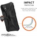 UAG iPhone 12 Mini Pathfinder Cover - Svart (112347114040)