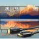 Dataöverföringshastighet: 48 Gbps