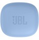 Trådlösa Bluetooth-öronsnäckor, Äkta trådlösa hörlurar, Premium ljud