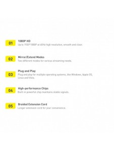 Baseus Lite Series pluggadapter HDMI till VGA + minijack 3,5 mm / micro USB strömförsörjning vit (WKQX010102)