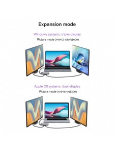 Baseus Metal Gleam Series 7-i-1 USB Typ C HUB dockningsstation - 2 x HDMI / 3 x USB 3.2 Gen. 1 / 1 x Strömförsörjning / 1 x RJ-4