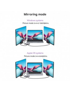Baseus Metal Gleam Series 7-i-1 USB Typ C HUB dockningsstation - 2 x HDMI / 3 x USB 3.2 Gen. 1 / 1 x Strömförsörjning / 1 x RJ-4