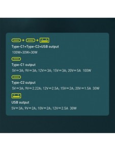 Baseus snabb billaddare USB / USB Typ C 160W PPS Quick Charge 5 PD grå (TZCCZM-0G)