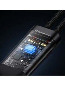 Baseus Flash Series II snabbladdningskabel 2in1 USB-C - 2xUSB-C 100W 1,5m svart