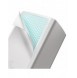 Baseus GaN2 Lite snabbladdare 65W USB / USB Typ C Quick Charge 3.0 Power Delivery (galliumnitrid) vit (CCGAN2L-B02)