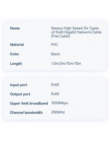 Baseus höghastighet Sex typer av RJ45 Gigabit nätverkskabel (platt kabel)15m Svart