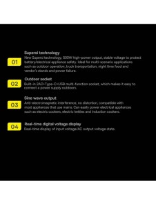 Baseus bilströmväxelriktare 150W 12V / 500W 220V (EU- och CN-kontakt) svart (CGNB000101)