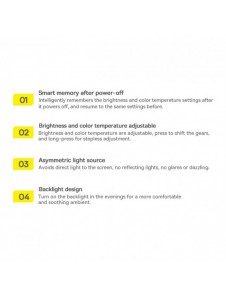 Baseus i-wok2 LED-lampa för skrivbordsskärmsbelysning svart (DGIW000101)