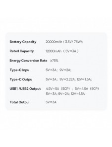 Baseus Baseus Pro 20000mAh 22.5W Black Powerbank with USB Type A - USB Type C 3A 0.3m cable (PPBD040301)