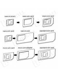 Noosy Adapter Nano Micro Sim 3in1 iPhone Set + nyckel