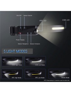 LED pannlampa med IPX4 rörelsesensor USB-C 1200 mAh - svart