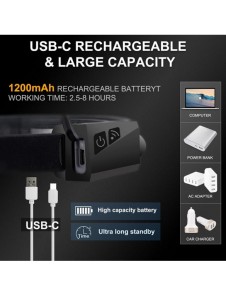 LED pannlampa med IPX4 rörelsesensor USB-C 1200 mAh - svart