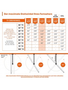 Vogel's THIN 525 TV väggfäste för 102-165 cm (40-65 tum) TV