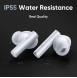 Realme Buds Air 6 Pro Vit