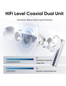 Realme Buds Air 6 Pro Vit