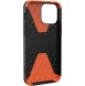 iPhone 13 Pro Max Civilian Skal – Svart | Slitstarkt Skydd