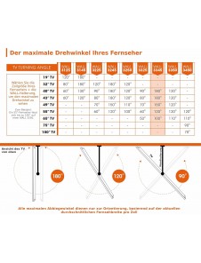 Vogel's WALL 3345 - TV-väggfäste för 40-65 tums TV, väggfäste, vridbart och lutbart upp till 180°, universell kompatibilitet