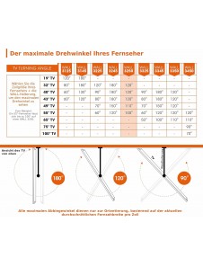 Vogel's WALL 3250 framåtvänd 120° TV-väggfäste 32-55 tum, svart