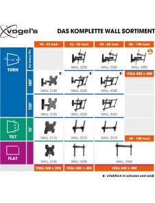Vogel's WALL 3250 framåtvänd 120° TV-väggfäste 32-55 tum, svart