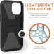 Urban Armor Gear Civilian-skal till Apple iPhone 12 Pro Max – skyddande skal – silver