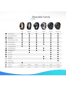 Huawei Band 2 Pro Fitness-Tracker Smart Watch - Svart