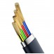 Material: TPE + aluminiumlegering.
