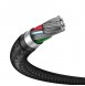 1 m kabel för bekväm användning