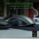 Razer Lancehead Gaming Mus - EU