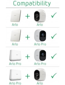 Arlo VMS3130 HD Smart Home Security CCTV Camera System - Vit