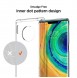 Med det här omslaget kommer du att vara lugn för Huawei Mate 30 Pro.