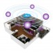 Modellnummer: DGLL-02