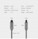 Smal toslink-kabel, med OD: 4,2 mm