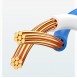 Kabelprestanda: Upp till 250 MHz