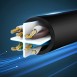 Kabelprestanda: Upp till 250 MHz