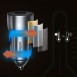 Multi-skydd för säkerhet