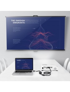 Stöd för HDMI-ingångsupplösning