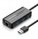 Stöd 10/100 / 1000Mbps nätverksåtkomst
