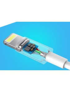iPad Pro, iPad Air, iPad Mini, iPod Nano 7: e generationen