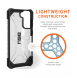 UAG Plasma Skal Samsung Galaxy S21 Plus - Is