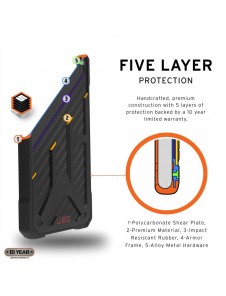 UAG Monarch Skal Samsung Galaxy S21 Ultra - Kolfiber